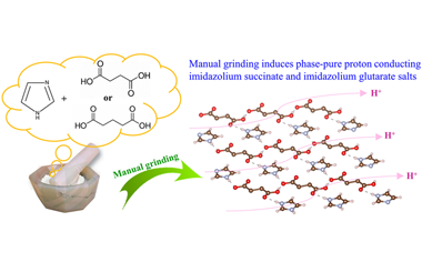 Solvent-free mechanochemical synthesis of organic proton conducting salts incorporating imidazole and dicarboxylic acids 2023.100059