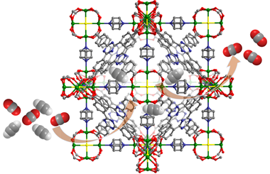Auxiliary ligand-directed assembly of a non-interpenetrated cage-within-cage metal-organic framework for highly efficient C2H2/CO2 separation 2023.100070